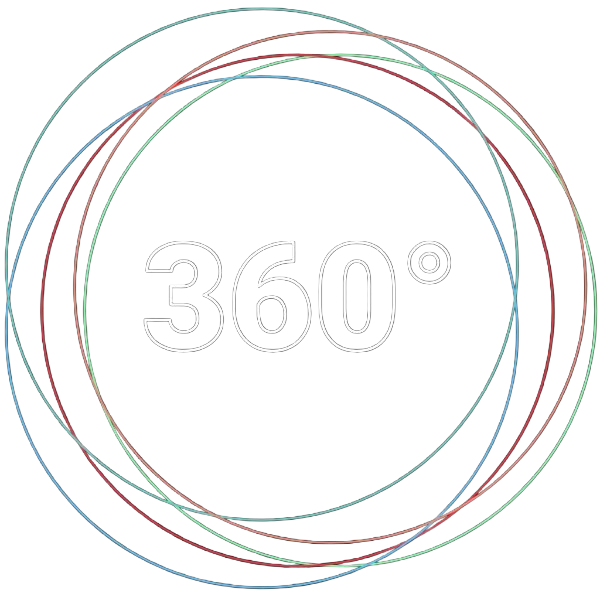 360 Grad